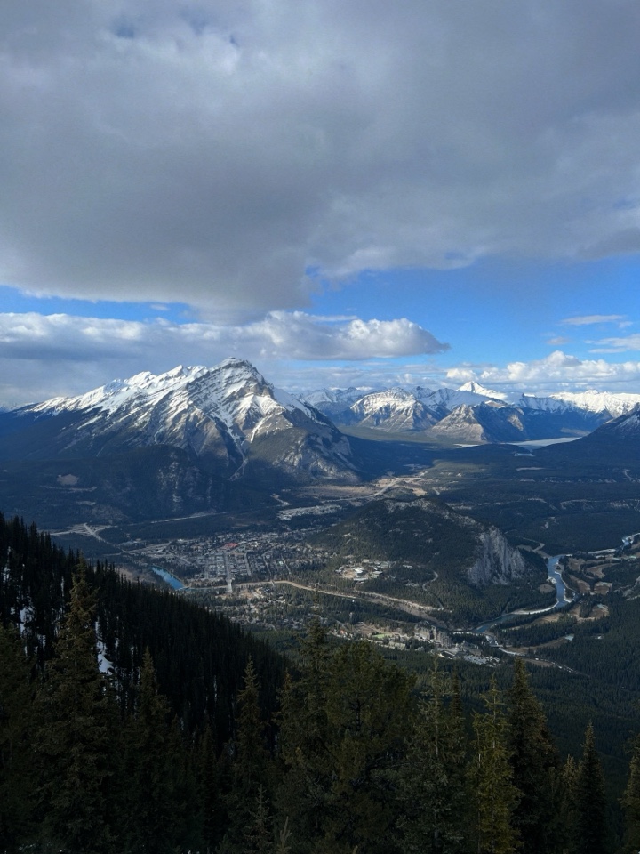 Header image for Banff AB, Canada