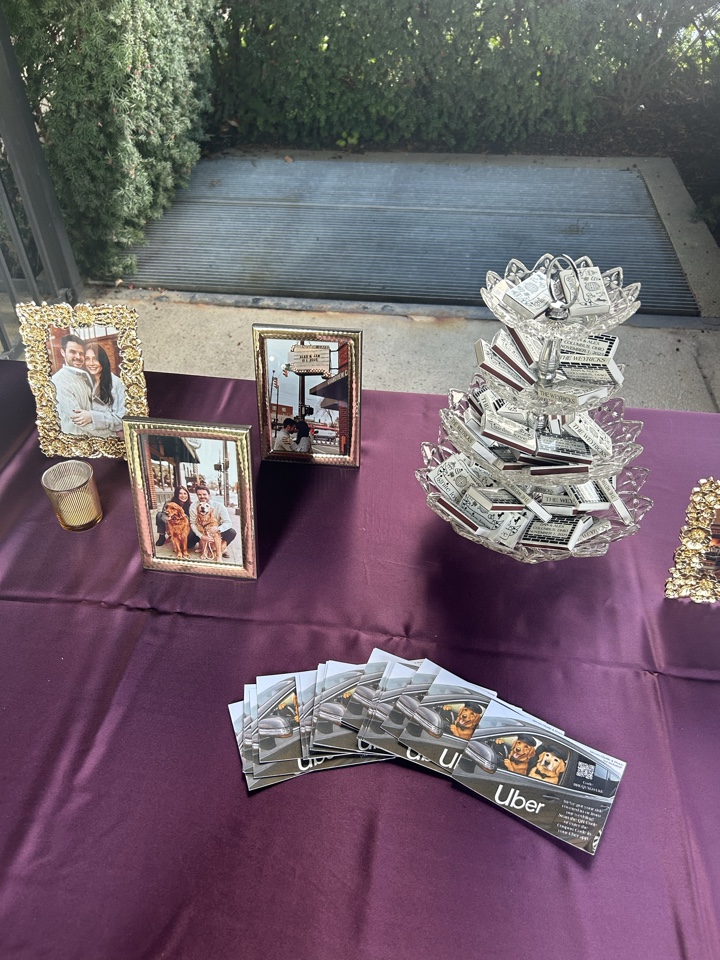 Header image for Columbus, OH, United States