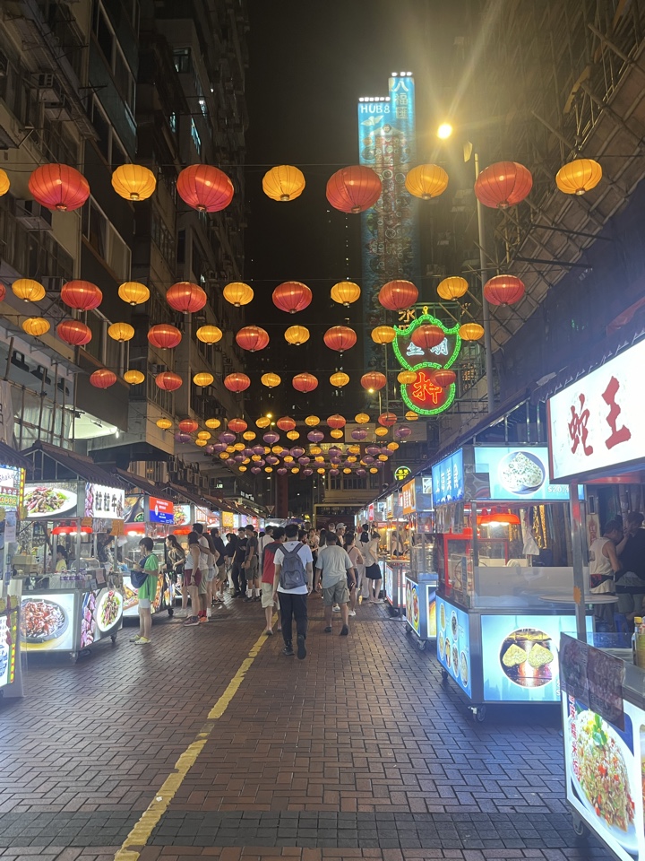 Header image for Hong Kong SAR, China