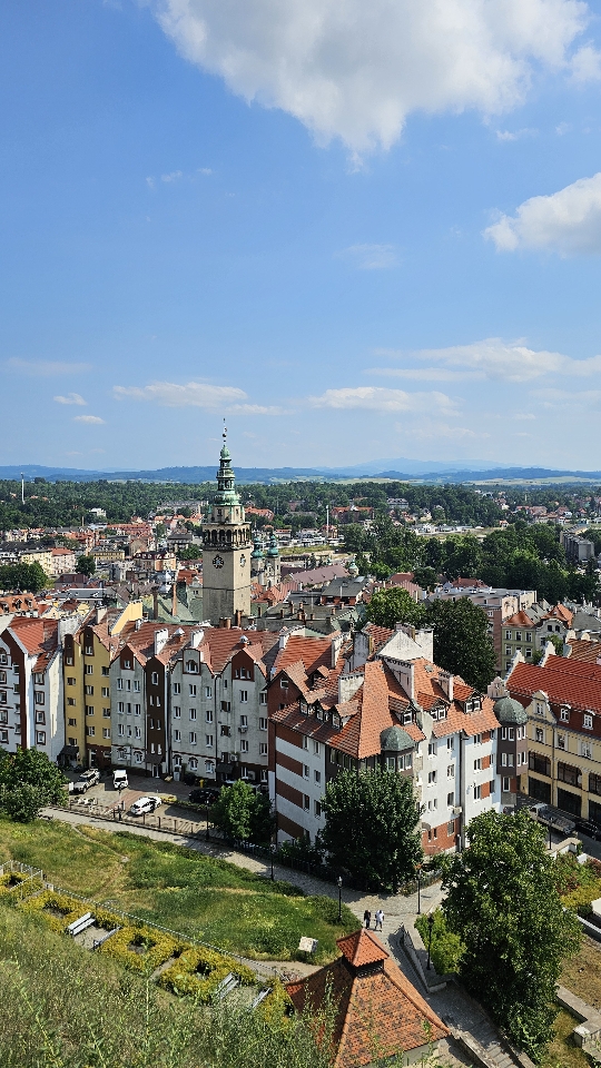 Header image for Kladsko, Polsko