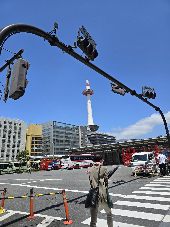 Header image for Kyoto, Japan
