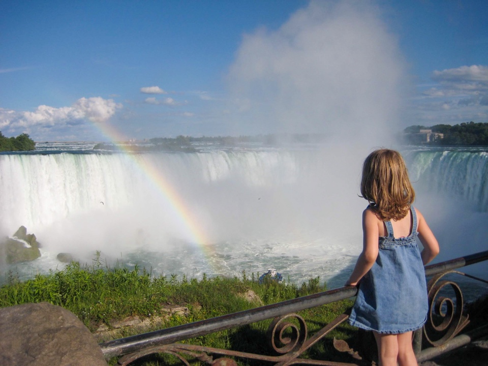 Header image for Niagara Falls ON, Canada